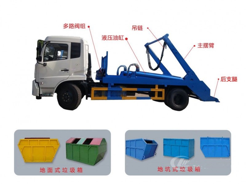 東風(fēng)專底10方擺臂垃圾車
