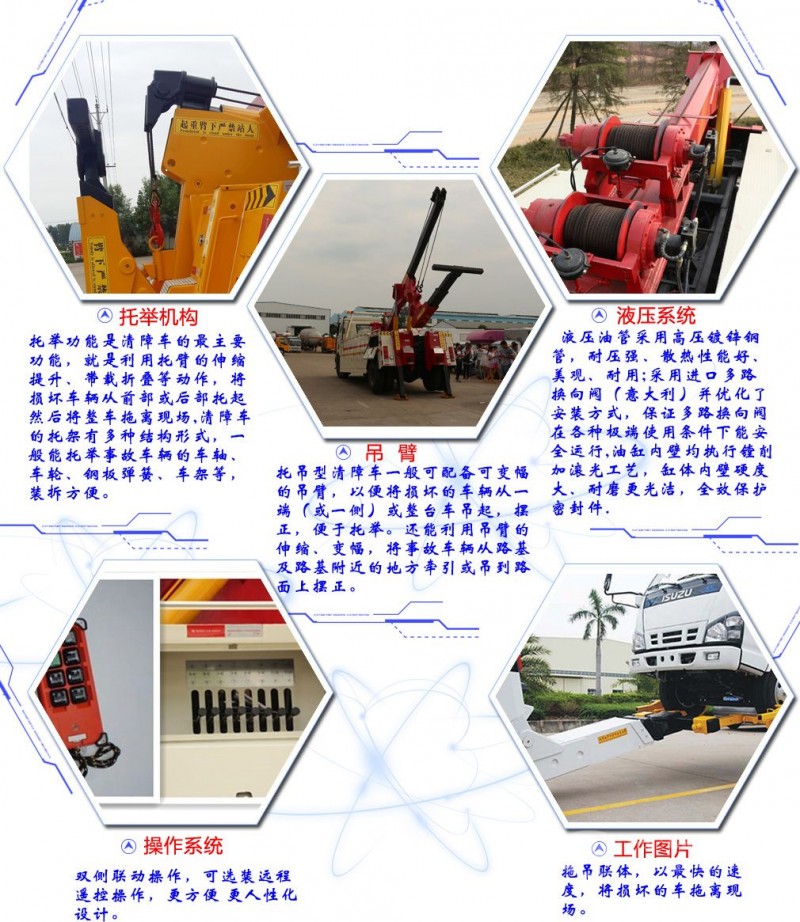 東風(fēng)大多利卡一拖一清障車(chē)